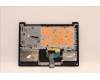 Lenovo 5CB1C05101 Tastatur inkl. Topcase ASM_UK L81X7 FPABDIS