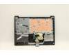 Lenovo 5CB1C05110 Tastatur inkl. Topcase ASM_CH L81X7 FPABDIS