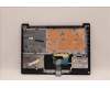 Lenovo 5CB1C05119 Tastatur inkl. Topcase ASM_ND L81X7 FPABDIS