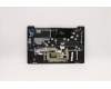 5CB1C13100 Lenovo COVER Upper C82LM AL_ABLU FP NBLKB_LSP