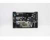 5CB1C13221 Lenovo COVER Upper C82LM AL_BLK FP BLKB_FRE