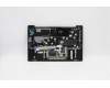 Lenovo 5CB1C13357 C-Cover with keyboard,Nordic,Abyss Blue,Backlight,Fingerprint