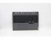 Lenovo 5CB1C14880 Tastatur inkl. TopcaseASM_BELL82JQSGw/WHWRF