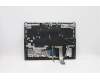 Lenovo 5CB1C14880 Tastatur inkl. TopcaseASM_BELL82JQSGw/WHWRF