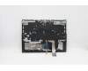 Lenovo 5CB1C14882 Tastatur inkl. TopcaseASM_BULL82JQSGw/WHWRF