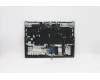 Lenovo 5CB1C14883 Tastatur inkl. TopcaseASM_CZE/SLKL82JQSGw/WHWRF