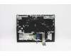 Lenovo 5CB1C14884 Tastatur inkl. TopcaseASM_ENGL82JQSGw/WHWRF