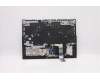 Lenovo 5CB1C14888 Tastatur inkl. TopcaseASM_USAENGL82JQSGw/WHWRF