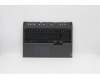 Lenovo 5CB1C14891 Tastatur inkl. TopcaseASM_GERL82JQSGw/WHWRF