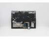 Lenovo 5CB1C14891 Tastatur inkl. TopcaseASM_GERL82JQSGw/WHWRF