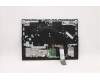 Lenovo 5CB1C14897 Tastatur inkl. TopcaseASM_ITAL82JQSGw/WHWRF