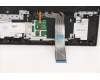 Lenovo 5CB1C14897 Tastatur inkl. TopcaseASM_ITAL82JQSGw/WHWRF