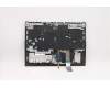 Lenovo 5CB1C14900 Tastatur inkl. TopcaseASM_LASPAL82JQSGw/WHWRF