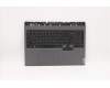 Lenovo 5CB1C14903 Tastatur inkl. TopcaseASM_RUSL82JQSGw/WHWRF