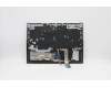 Lenovo 5CB1C14906 Tastatur inkl. TopcaseASM_SWSL82JQSGw/WHWRF