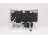 Lenovo 5CB1C14914 Tastatur inkl. TopcaseASM_BULL82JQSTw/BUWRF