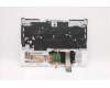 Lenovo 5CB1C14917 Tastatur inkl. TopcaseASM_EUROENGL82JQSTw/BUWRF
