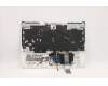 Lenovo 5CB1C14919 Tastatur inkl. TopcaseASM_UKL82JQSTw/BUWRF