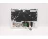 Lenovo 5CB1C14920 Tastatur inkl. TopcaseASM_USAENGL82JQSTw/BUWRF