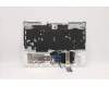 Lenovo 5CB1C14933 Tastatur inkl. TopcaseASM_NORDICL82JQSTw/BUWRF