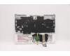 Lenovo 5CB1C14936 Tastatur inkl. TopcaseASM_SLVL82JQSTw/BUWRF