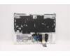 Lenovo 5CB1C14940 Tastatur inkl. TopcaseASM_TCL82JQSTw/BUWRF