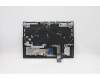 Lenovo 5CB1C14943 Tastatur inkl. TopcaseASM_ARAL82JQSGw/RGBWRF