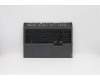 Lenovo 5CB1C14946 Tastatur inkl. TopcaseASM_BULL82JQSGw/RGBWRF