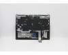Lenovo 5CB1C14947 Tastatur inkl. TopcaseASMCZE/SLKL82JQSGw/R WRF