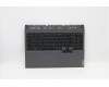 Lenovo 5CB1C14951 Tastatur inkl. TopcaseASM_UKL82JQSGw/RGBWRF