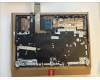 Lenovo 5CB1C14952 Tastatur inkl. TopcaseASM_USAENGL82JQSGw/RGBWRF