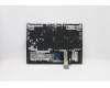 Lenovo 5CB1C14953 Tastatur inkl. TopcaseASM_FRAL82JQSGw/RGBWRF