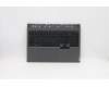 Lenovo 5CB1C14957 Tastatur inkl. TopcaseASM_HBWL82JQSGw/RGBWRF