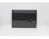 Lenovo 5CB1C14959 Tastatur inkl. TopcaseASM_HUNL82JQSGw/RGBWRF
