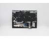 Lenovo 5CB1C14959 Tastatur inkl. TopcaseASM_HUNL82JQSGw/RGBWRF