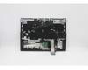 Lenovo 5CB1C14962 Tastatur inkl. TopcaseASM_JPNL82JQSGw/RGBWRF
