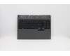 Lenovo 5CB1C14965 Tastatur inkl. TopcaseASM_NORDICL82JQSGw/RGBWRF