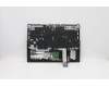 Lenovo 5CB1C14965 Tastatur inkl. TopcaseASM_NORDICL82JQSGw/RGBWRF