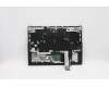 Lenovo 5CB1C14967 Tastatur inkl. TopcaseASM_RUSL82JQSGw/RGBWRF