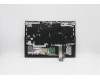 5CB1C14968 Lenovo COVER UpperCaseASM_SLVL82JQSGw/RGBWRF