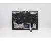 Lenovo 5CB1C14973 Tastatur inkl. TopcaseASM_TURL82JQSGw/RGBWRF