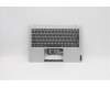 Lenovo 5CB1C14988 Tastatur inkl. Topcase deutsch H 82CY SR