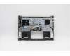 Lenovo 5CB1C15007 Tastatur inkl. Topcase ASM_UK H 82CY SR