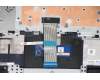 Lenovo 5CB1C17143 Tastatur inkl. Topcase ASM_UK L81X8 NFPABDIS
