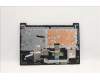 Lenovo 5CB1C17150 Tastatur inkl. TopcaseASM_FRA/ENGL81X8NFPABDIS