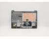 Lenovo 5CB1C17285 Tastatur inkl. Topcase schweiz L81X8 NFPPGDIS
