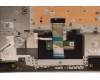 Lenovo 5CB1C17291 Tastatur inkl. Topcase ASM_UKR L81X8 NFPPGDIS