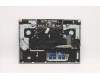 Lenovo 5CB1C17307 Tastatur inkl. Topcase ASM_BUL L82M0 STO_GY