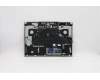 Lenovo 5CB1C17329 Tastatur inkl. Topcase schweiz L82M0STO_GY