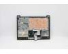 Lenovo 5CB1C17475 Tastatur inkl. Topcase ASM_ENG L82NA IG